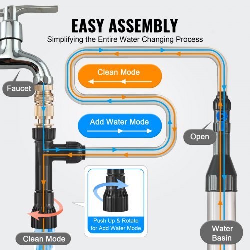 Limpador de cascalho de aquário, aspirador de aquário com mangueira de PVC de 30 pés, aspirador de aquário, 3 tipos de adaptadores de latão, para limpeza de cascalho e areia de...
