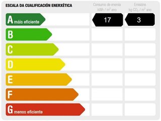 Piso en venta en Vilagarcía en Vilagarcía de Arousa