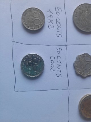 5 Monete Sri Lanka 1981-2002