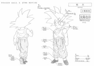 Settei Dragon Ball