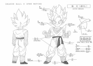 Settei Dragon Ball