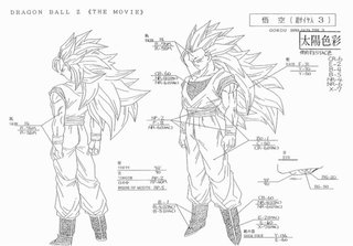 Settei Dragon Ball