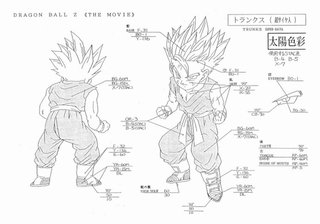 Settei Dragon Ball