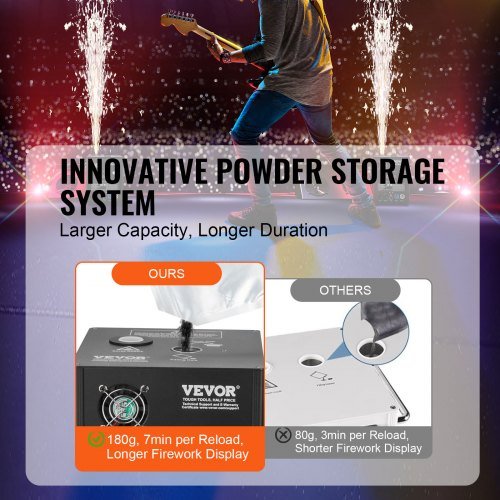 Máquina de Chispas Frías, Pacote de 2 Controladores de Fogos de Artifício de 500W, Altura Ajustável de 6,6-13 pés, com Sistema DMX Avançado, Tela LED, Cabo Portátil, Liga de Alumínio