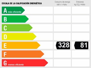 Dúplex en venta en Parque Ondarreta - Urtinsa en Alcorcón