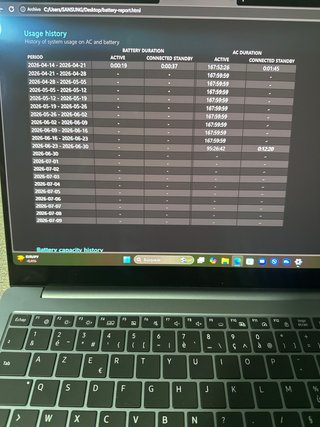 Samsung Galaxy Book4 Ultra Gris/Plata