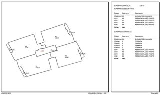 Estudio en venta en Maçana en Salt