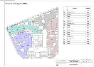 Estudio en venta en Playa del Cura en Torrevieja