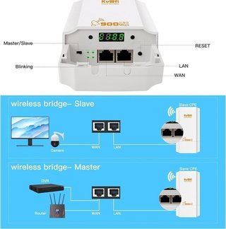 Puente WiFi exterior 5.8G hasta 2km 900 Mbps NUEVO