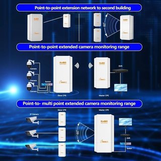 Puente WiFi exterior 5.8G hasta 2km 900 Mbps NUEVO