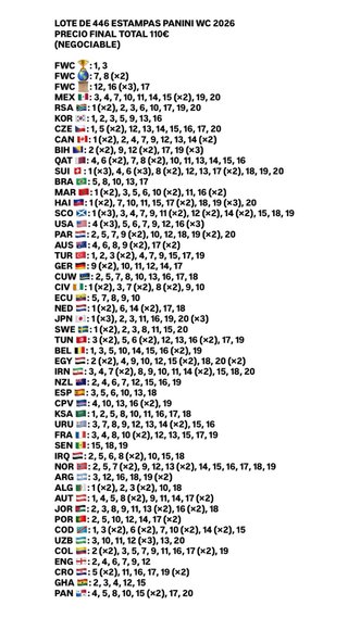 Cromos Panini Mundial 2026