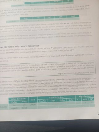 Libro de texto lengua y literatura Lengua Castella