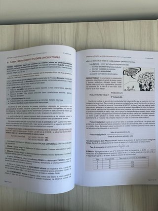 empresa y diseño de modelos de negocio 2 Bachiller