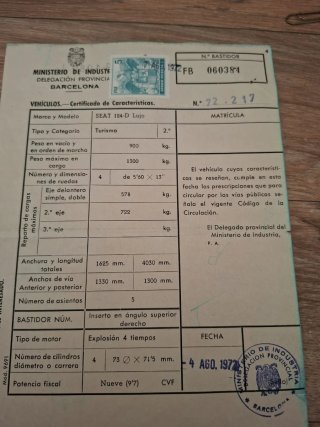 SEAT 124 1972