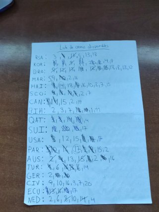 Cromos Panini Mundial 2026
