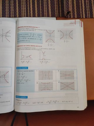 Matemáticas I. 1 Bachillerato