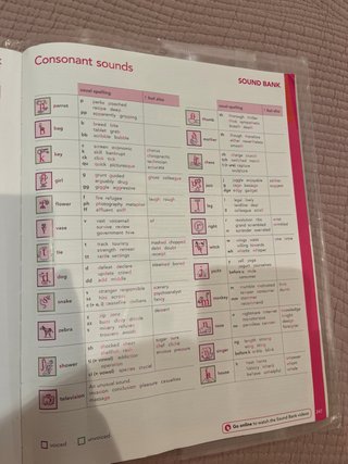 Libro C1.1, EOI