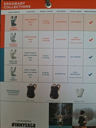 Mochila Portabebés Ergobaby Gris Elefantes