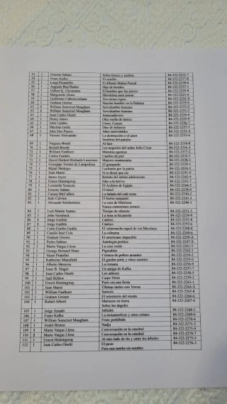 Colección 150 libros de literatura. Lista en fotos