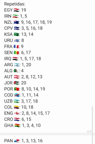 Cromos Mundial 2026 - Lista faltantes y repetidas