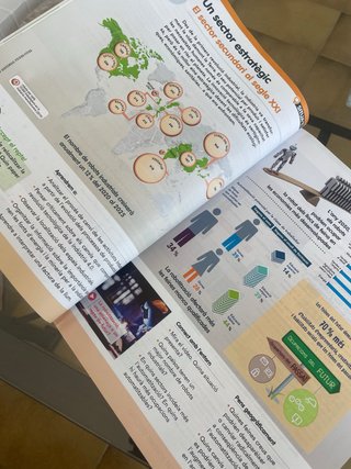 GEOGRAFIA I HISTORIA 3 IB (COMUNITAT EN XARXA)