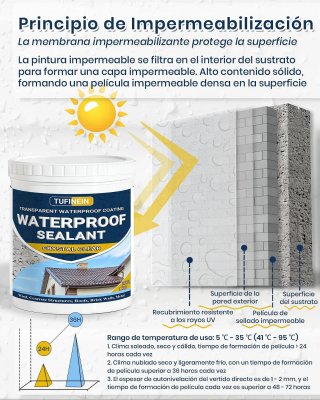 Revestimiento Impermeable TUFINEIN 1KG Sellador