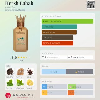 Hersh Lahab Alezz Oud Perfume Dorado
