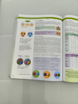 Física 2 Bachillerato