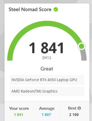 Laptop ASUS TUF Gaming A15 FA507NU