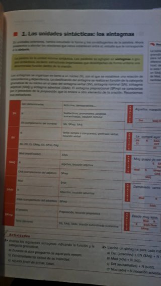 Lengua castellana y Literatura 2.º Bachillerato...