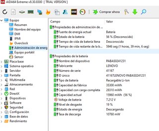 Lenovo Yoga 510 Portátil Blanco