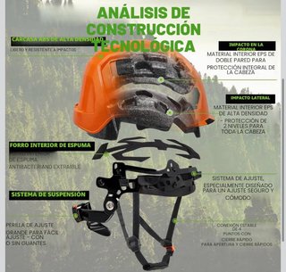 Casco forestal con pantalla y orejeras(Bluetooth)