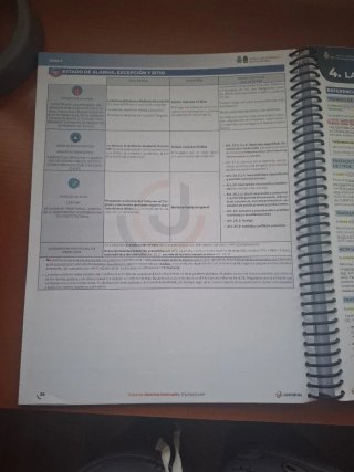 Libro de resumenes jurispol