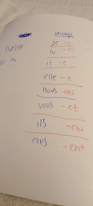 Passe-passe 2 A1 Méthode de français y Cahier d'ac