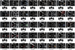Tapones para válvulas neumáticos de coches
