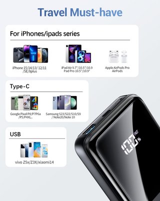 Power Bank 15000 mAh con Cavi Integrati