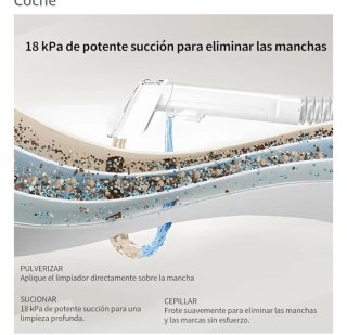 Aspiradora Agua Tapicería PUREBEAR 500W