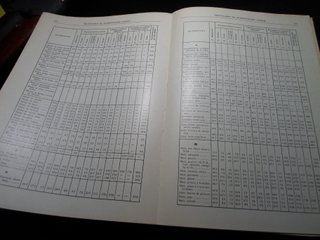 DICCIONARIO DE ALIMENTACION ANIMAL- 1970