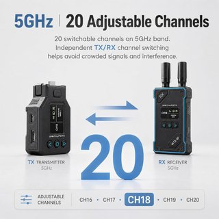 Transmisor HDMI Inalámbrico DFCINE WTX-4P NUEVO