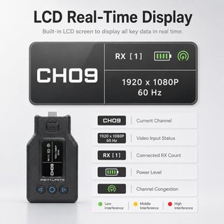Transmisor HDMI Inalámbrico DFCINE WTX-4P NUEVO