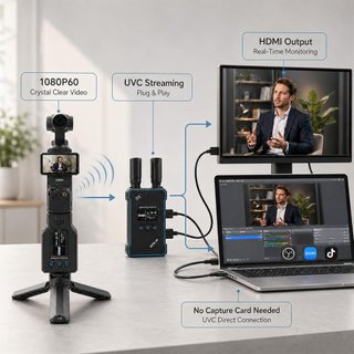 Transmisor HDMI Inalámbrico DFCINE WTX-4P NUEVO