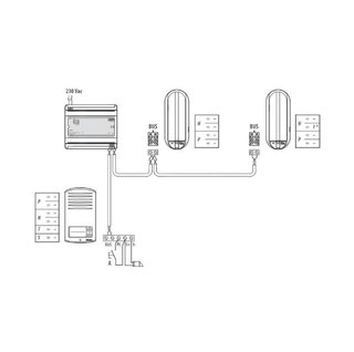 Kit Bticino Linea 2000 - 2 Telefonos