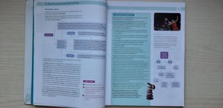 Formación y Orientación Personal Profesional 4 ESO