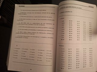 Cuestionario psicotécnico.