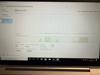 HP EliteBook i5 11ª Gen 16GB RAM 256GB SSD