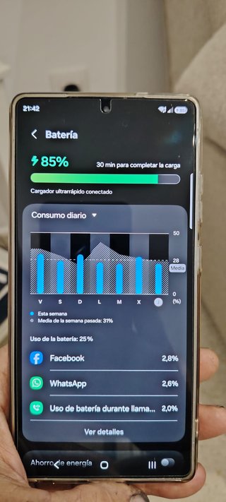 Samsung S25 Ultra como nuevo está súper cuidado