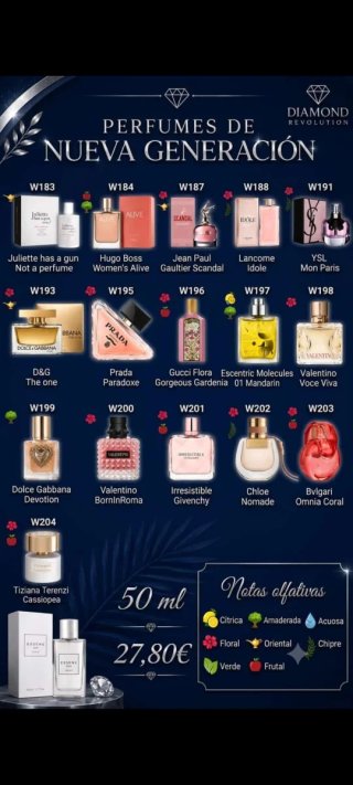 Perfumes Clásicos Diamond Revolution