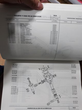 SEAT 850 N BG MANUAL REPARACION + CATALOGO PIEZAS