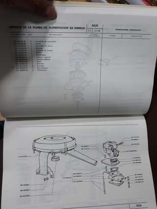 SEAT 850 N BG MANUAL REPARACION + CATALOGO PIEZAS