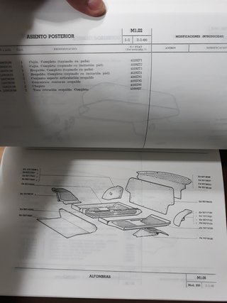 SEAT 850 N BG MANUAL REPARACION + CATALOGO PIEZAS